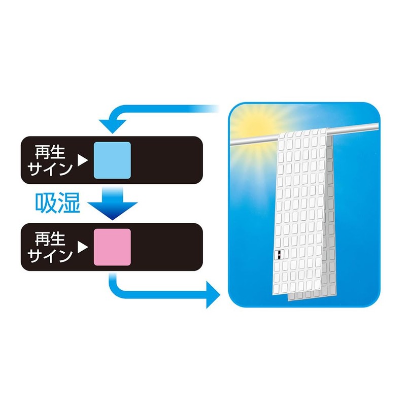 Dry & Dry UP Futon W Dehumidifier Sheet, Dehumidifier, For