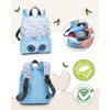 NICI Children's Backpack Blue 2 in 1 with Cuddly Toy