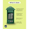 Digital max/min Thermometer for conservatories, greenhouses & Grow Rooms (Green)