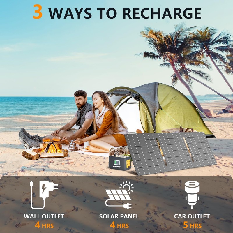 HOWEASY Portable Power Station,120W(240W Peak) Solar Generator,88Wh Lithium Battery Power