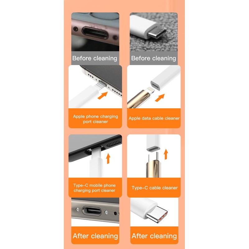 32 in 1 Multifunctional Cleaning Kit for Electronic Devices such