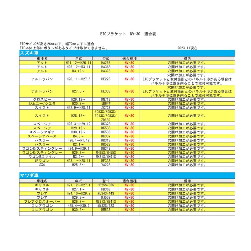 STREET Mr.PLUS ETC Bracket for Suzuki Cars NV-30