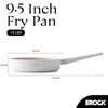 THE ROCK SOHO 9.5-Inch Ceramic Non Stick Frying Pan –