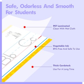 Alphabet & Number Line Bulletin Board Set, 12 PCS ABC & 123 Wall Decorations 26 Upper & Lower Case Letters Plus Numbers 0-10 for Preschool, Kindergarten Classroom Playroom Bedroom Decors