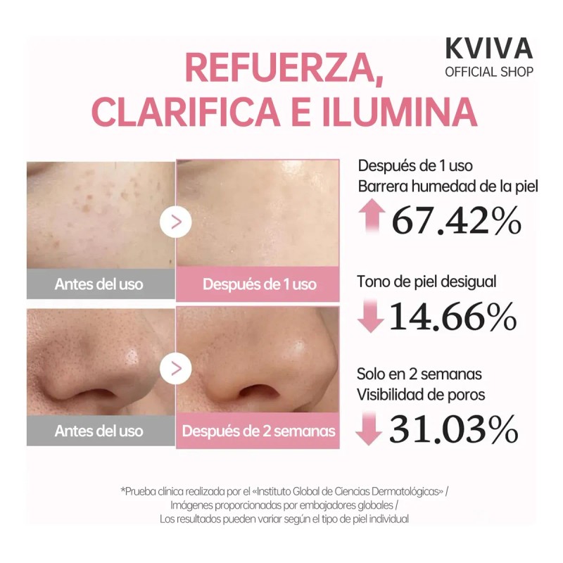 Medicube Set Antiedad Iluminador Pdrn Péptido Rosa 3 Piezas