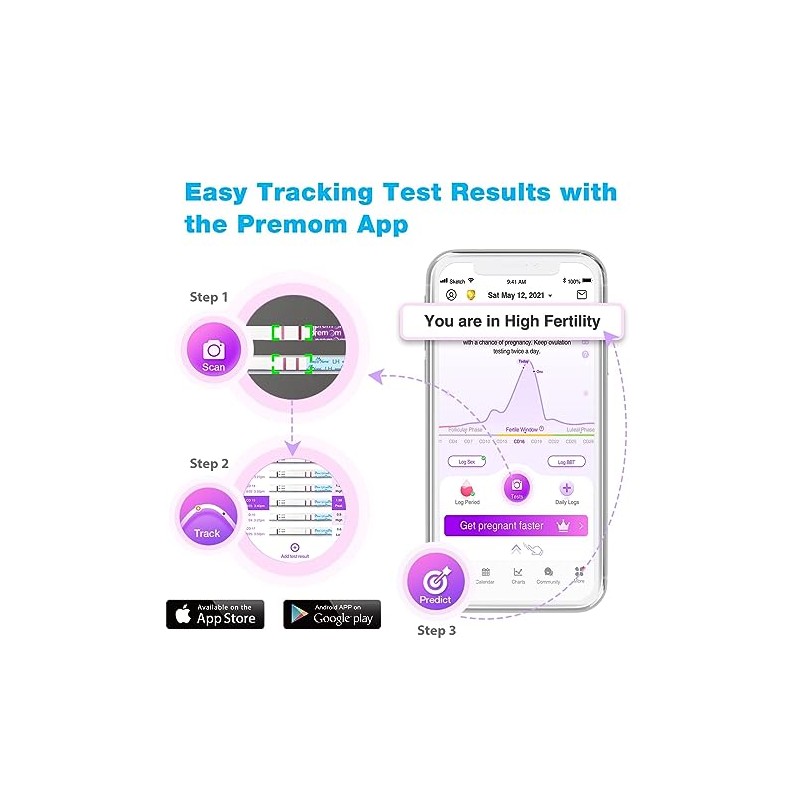 Easy@Home Ovulation Test Strips: Ovulation Strips for Women, Powered by