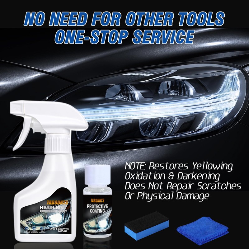 TABOUNTS Headlight Restoration Kit, Automotive Headlight Cleaner and Yellowed Head
