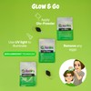 ISpy Glo-Kit Head Lice Treatment & Detection Kit with Biofluorescent