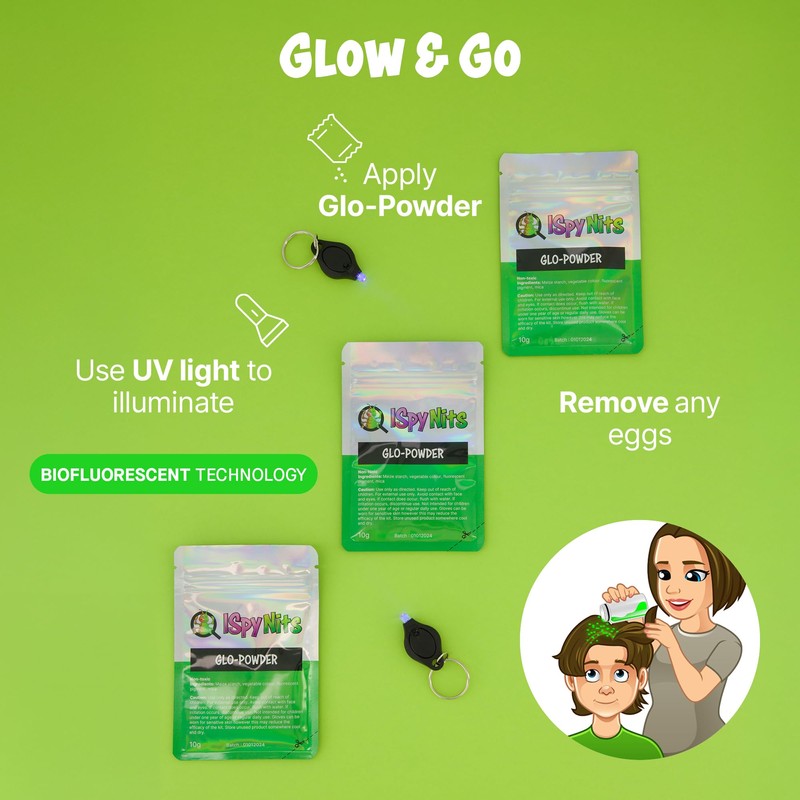 ISpy Glo-Kit Head Lice Treatment & Detection Kit with Biofluorescent