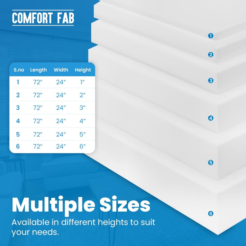 Comfort Fab - Upholstery Foam | Cut to Size Foam