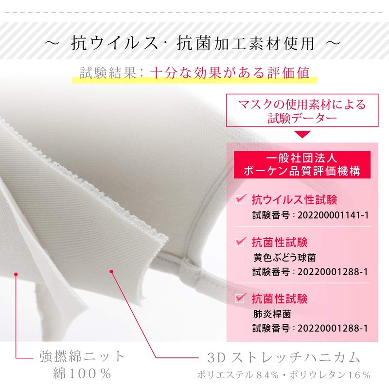 Fun Fun Mask, Small, Made in Japan, Washable, Antibacterial, Antiviral,