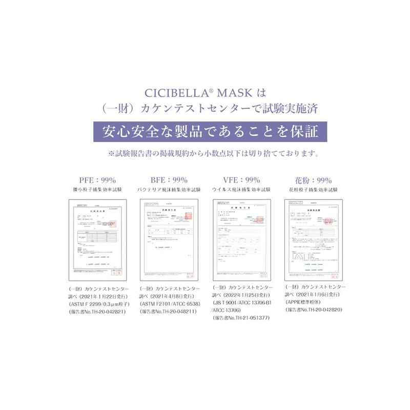 [ＥＬＭＡ] 【40枚セット】CICIBELLA カケンテスト済・流行りのバイカラーマスク３Dマスク 40枚 立体マスク 不織布 血色マスク 不織布マスク バイカラー マスク