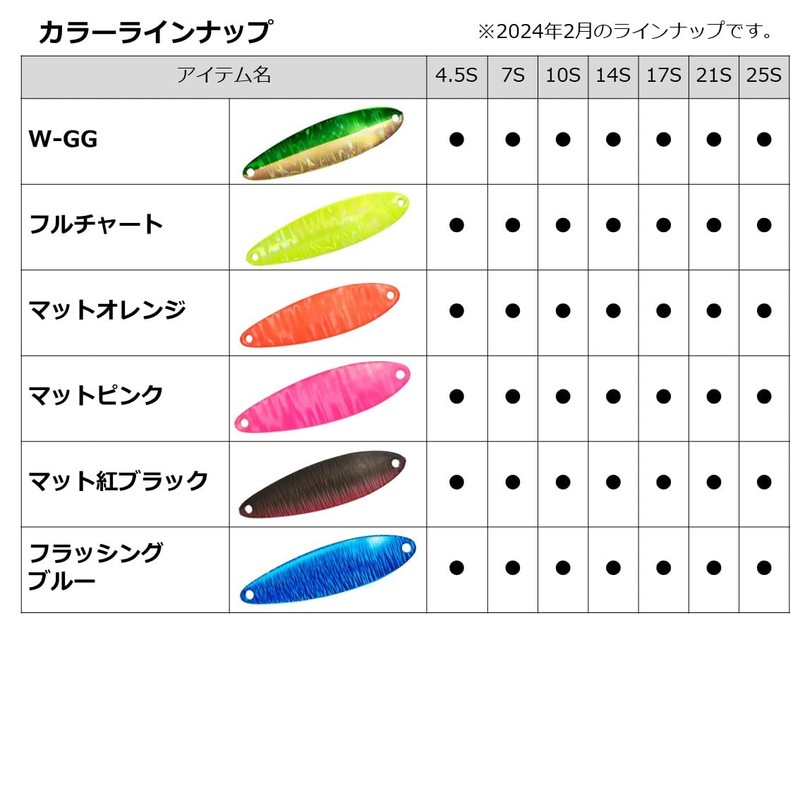 Daiwa Spoon Laser Chinook S 14S Matt P