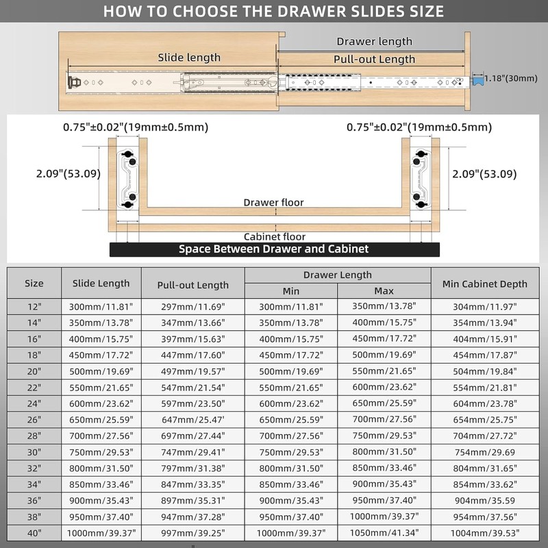 Heavy Duty Drawer Slides with Lock 22 Inch,3-Fold Full Extension