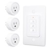 LoraTap 656ft Wireless Wall-Switch: Remote Control Outlet 3 Pack —