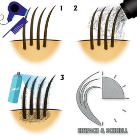 Hair Quicky® Premium Hair Fibres, Pouring Hair, Scattered Hair, Instant Effect on Secret Corners, Partial Bald, Hair Loss and Light Hair, for Men and Women, Natural Keratin, 100 g, Grey