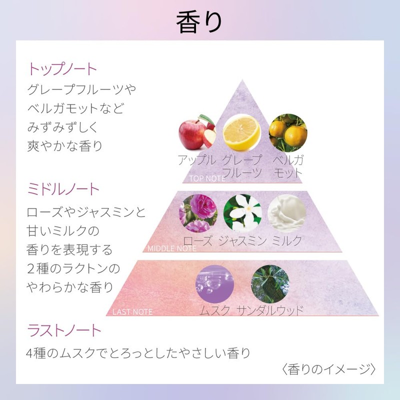 DEW After Glow Drop Set a