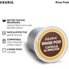 Keurig Brewer Cleanse Kit For Maintenance Includes Descaling Solution &