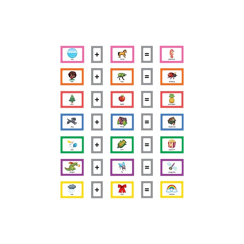 Teacher Created Resources Compound Words Pocket Chart Cards