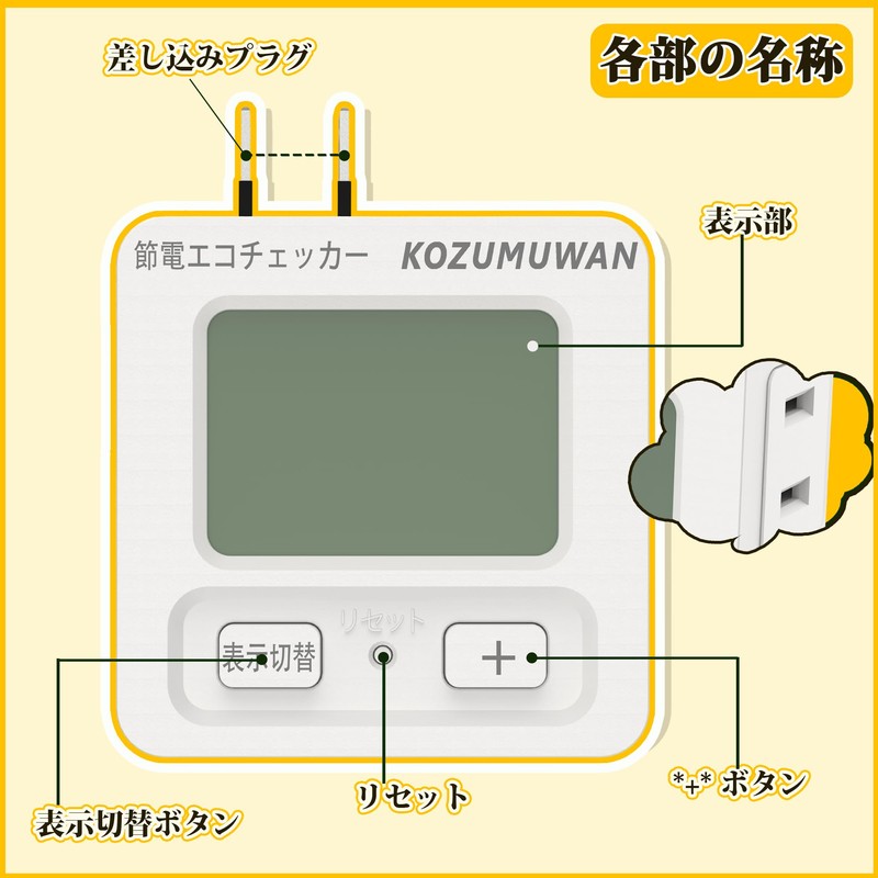 2 Pack Eco Checker, Program Timer, Eco Keeper, Outlet, Power