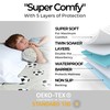 Hygge Sheets® Potty Training Bed Pads | 100% Waterproof