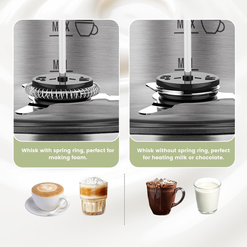 Gevi 5 in 1 Milk Frother