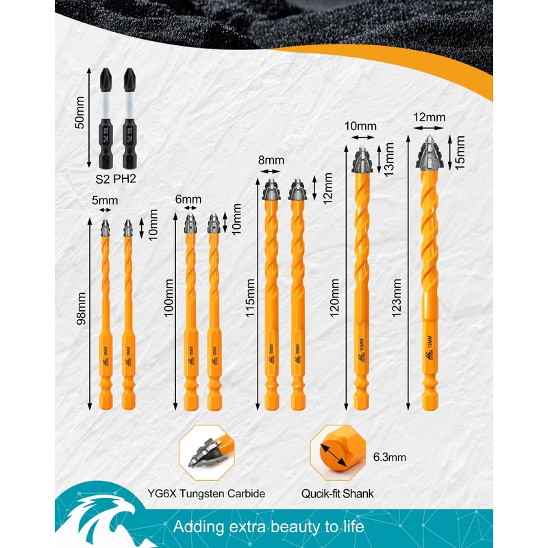 Upgraded Masonry Drill Bits Set 5*2/6*2/8*2/10/12mm, EXFEIN Serrated Drill Bits