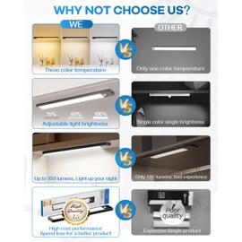 HIBOITEC 65 LED Motion Sensor Lights Indoor 3 Color Temps, 1 Packs Dimmable Under Cabinet Lighting, 2500mAh Rechargeable Wireless Closet Lights Night Light for Drawers, Wardrobe, Stair, Kitchen