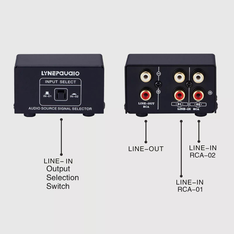 LINEPAUDIO 2-Way RCA Stereo Audio Switch Signal Source Switcher Selector