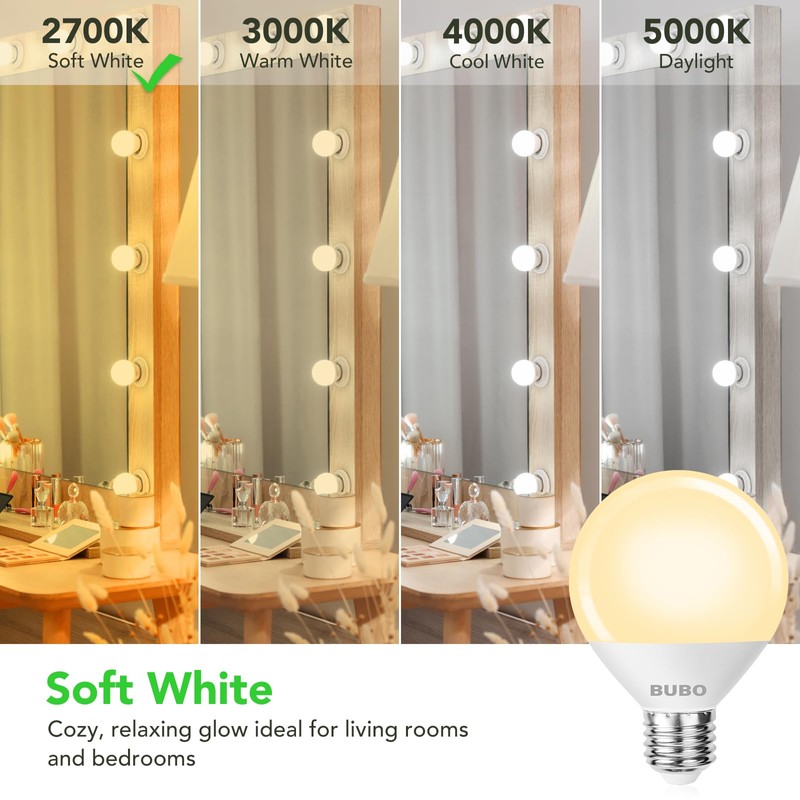 BUBO Globe Light Bulbs 60 Watt Equivalent, Vanity Light Bulbs