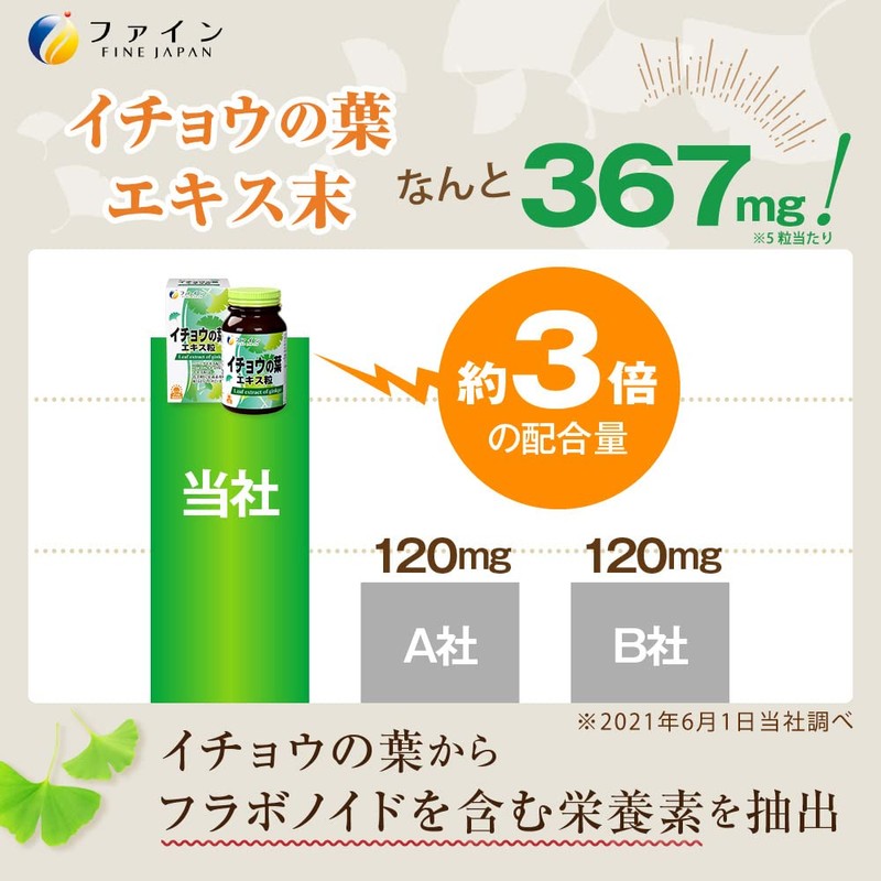 イチョウの葉エキス粒【３本セット】ファイン