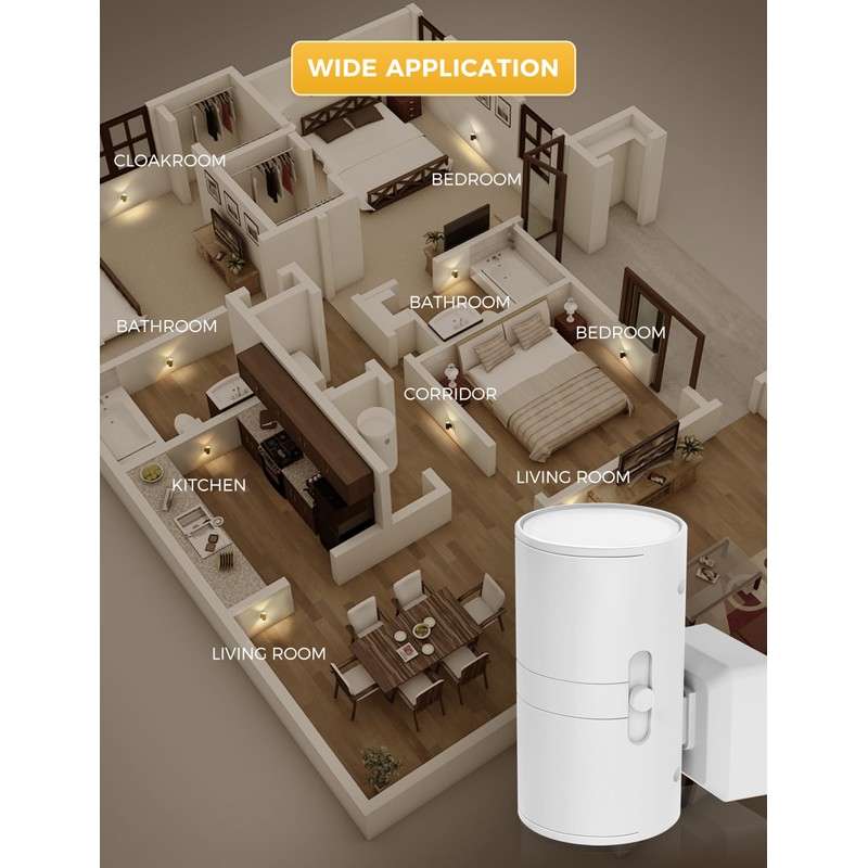 L LOHAS LED Night Light Plug in, Night Lights Plug