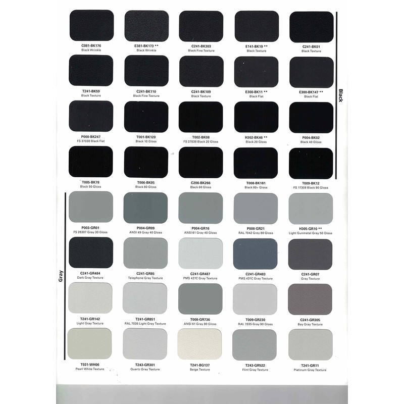 Cardinal Paint A 4101 BK303 Black Semi-Gloss Powder Coating Spray
