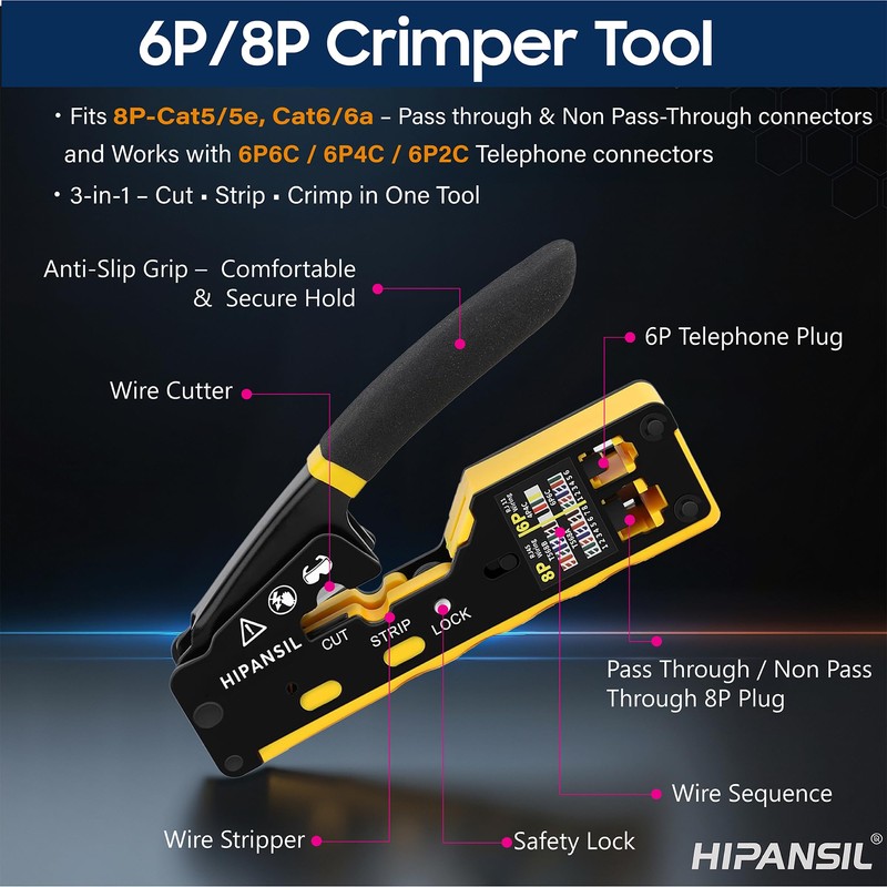 RJ45 Crimp Tool, Ethernet Crimper Tool Kit With CARRYING CASE,