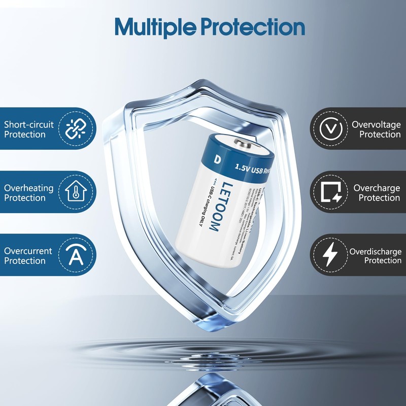 D Batteries Rechargeable with 4 in 1 USB C Charging