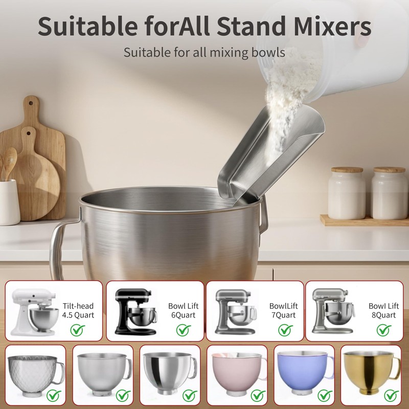 EasyBlend Pouring Chute for KitchenAid Mixer & Flour Funnel for