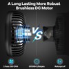 Grow Tent Fans, 5in Two Fans for All Direction Hydroponic
