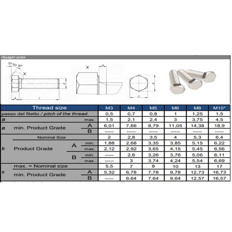 M8 x 70mm Hex Head Bolts Set with Nylon Nuts