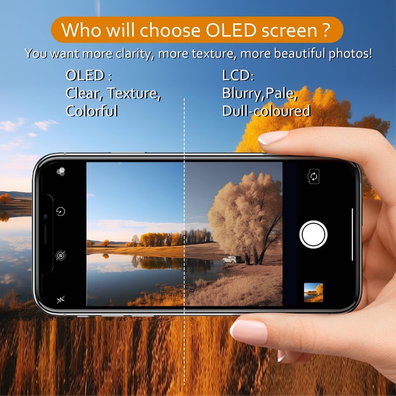 XLX OLED for iPhone 11 Pro Max Screen Replacement, 6.5
