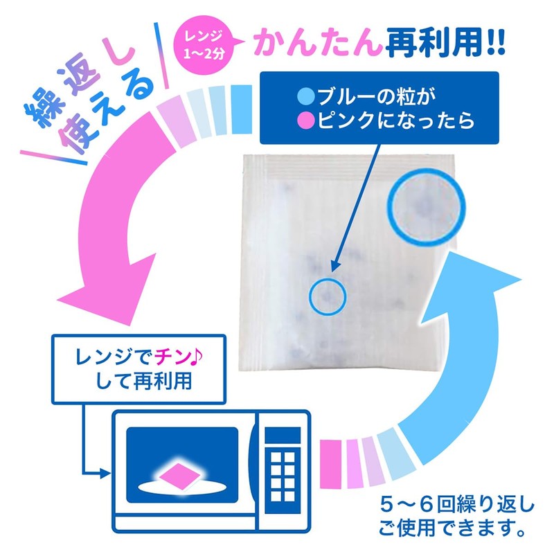 Across Silica Gel Desiccant Dehumidifier for Food, Camera, Clothes, 6-Piece