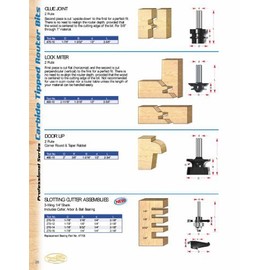 Timberline - Lock Mitre Bit (490-10)