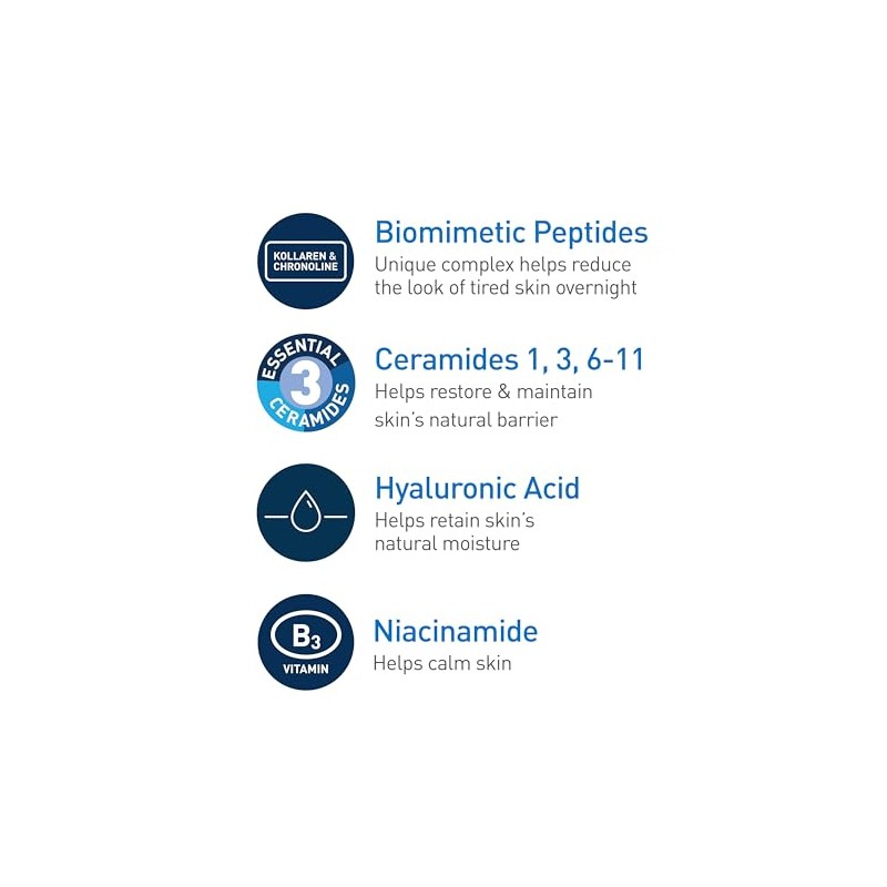 Sistema de renovación CeraVe