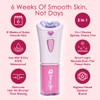 Glabrouse Skin Epilator, Glabrous Skin Hair Remover for Face -