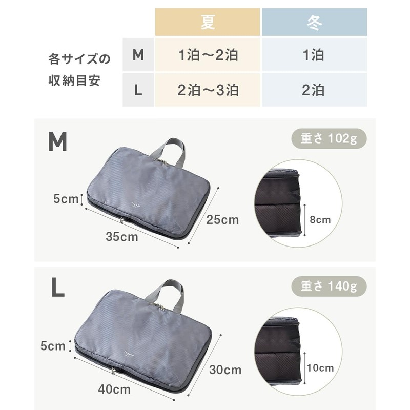 YKK Double Zipper: Regalo Compression Pouch with Zipper, Easy Compression!