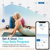 LOFTILLA LOFTILLA Scale for Body Weight, Smart Digital Body Fat