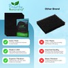 Breathe Naturally - Replacement Filters Compatible with Honeywell Air Purifier