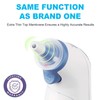 100 Pcs Ear Thermometer Probe Covers, Refill Caps Replacement Lens