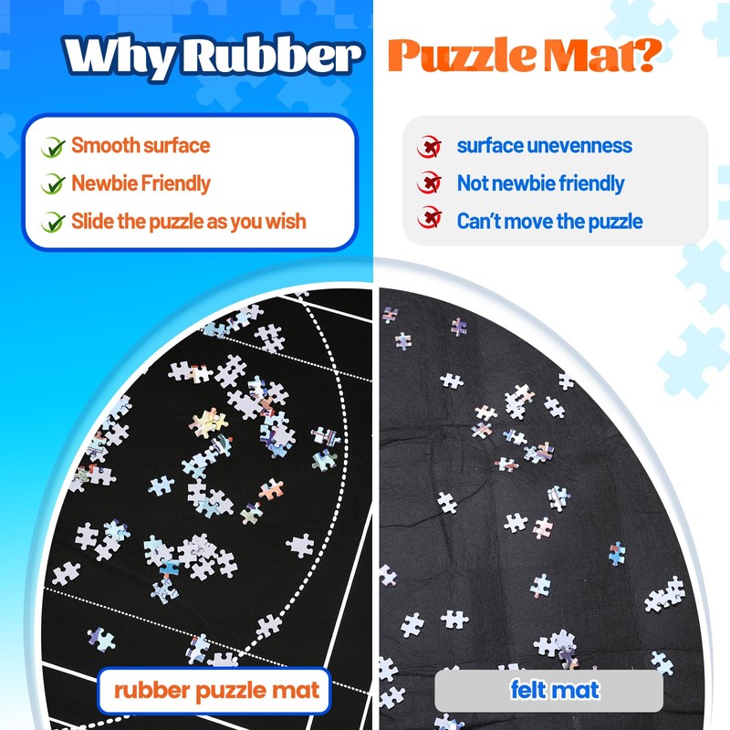 Pohxev Jigsaw Puzzle Mat Roll Up, Portable Saver Pad 53”