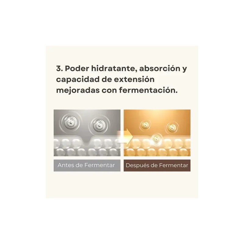 Mixsoon Bean Essence Hidratante Exfoliante 50ml Todo Tipo De