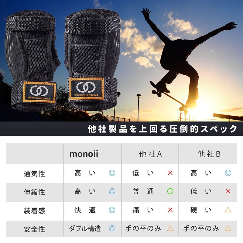 monoii c177 Skateboard Protector Wrist Skateboard Wrist Guard